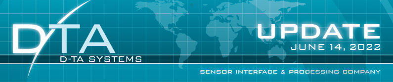 Testing Radar Warning Receivers (RWRs) Has Never Been Easier.