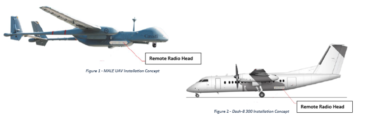 Most Advanced Airborne ELINT/ESM System (MFEL-5000 AUV)